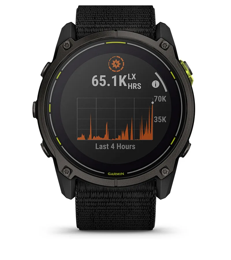 Enduro™ 3