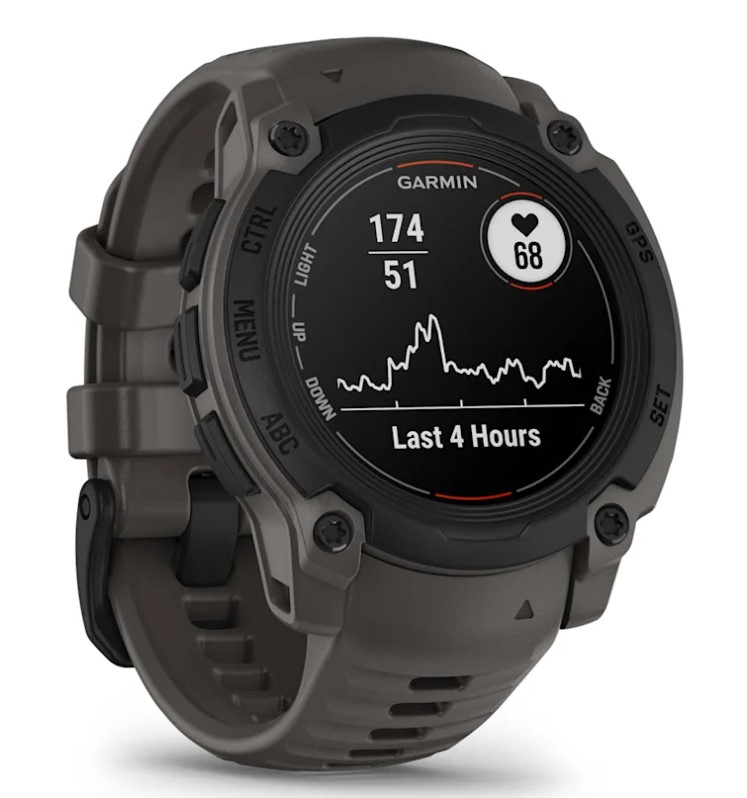 Instinct® E – 40 mm