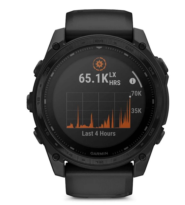 tactix® 8 – 51 mm, Solar