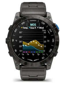D2Mach1Pro-METEOGRAM-FEATURE