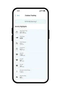 5-post-activity-insights 5-post-activity-insights